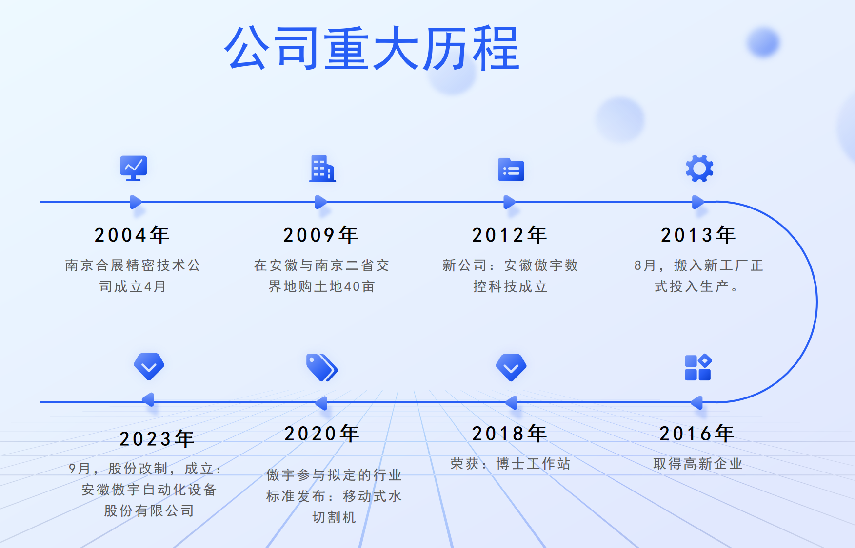 微信图片_20240112200627.png